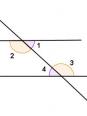 Les maths au CRPE